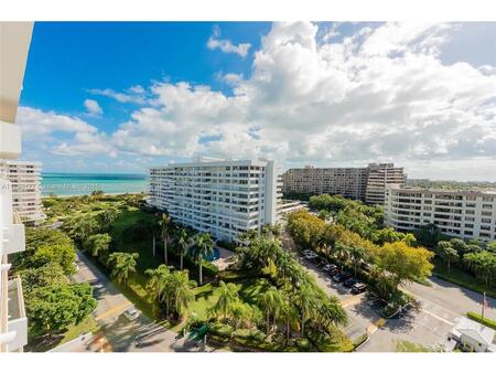 Condo image