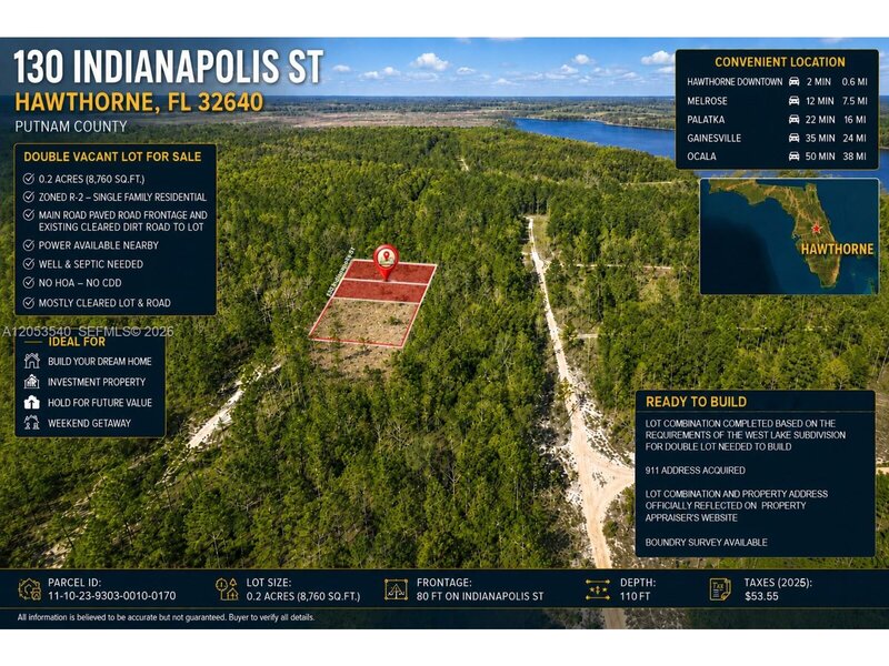 Listing image